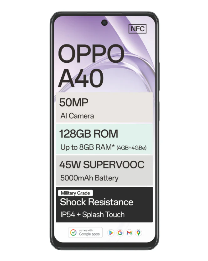 A40 Dual Sim Black Cellphone MTN
