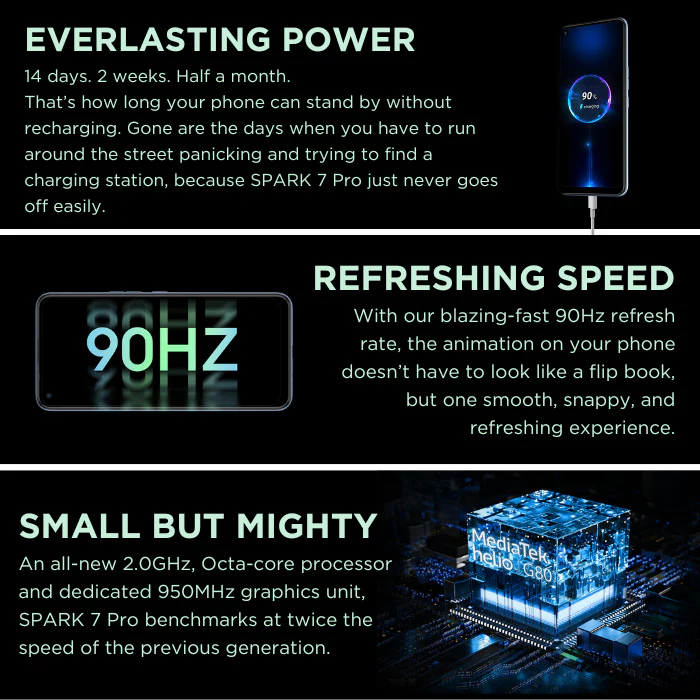 Tecno Spark 7 Pro 64GB - Image 6