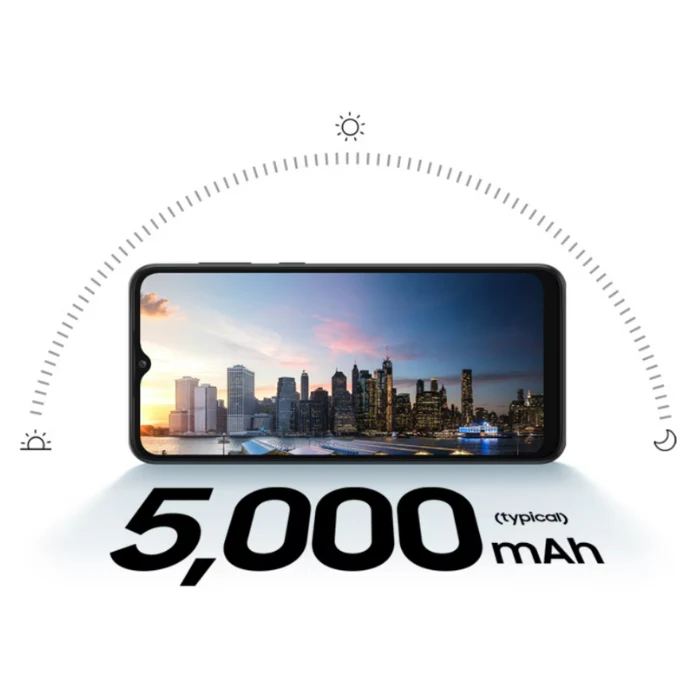 A03 Core Dual Sim - Image 6