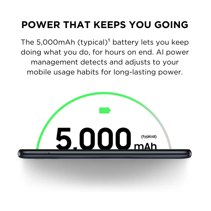 Galaxy A04E Dual Sim Cellphone Vodacom - Image 4