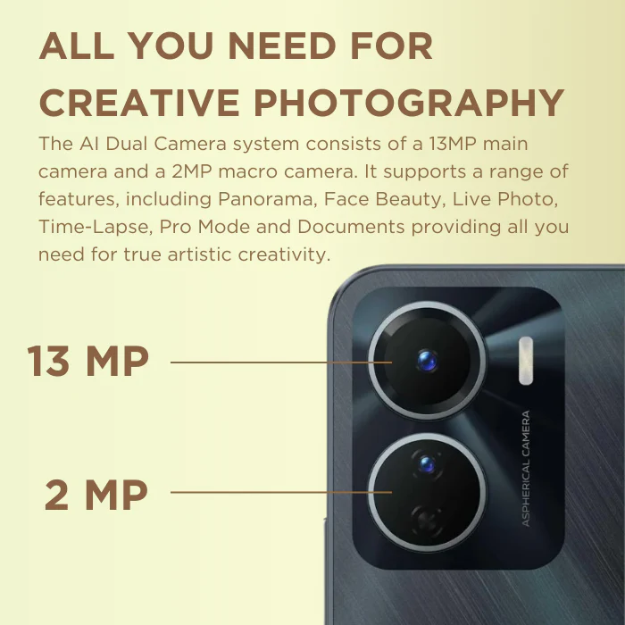 Y16 Cell C - Image 5