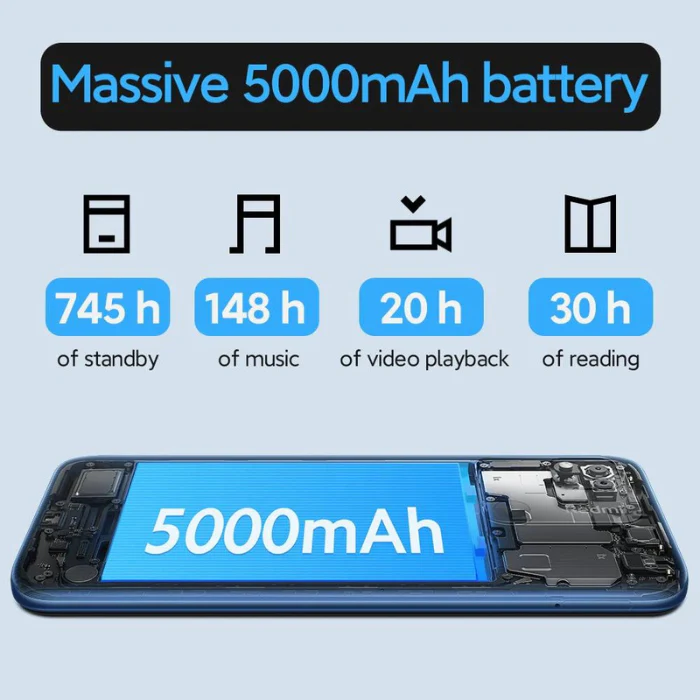 Xiaomi Redmi 10A Dual Sim - Image 6